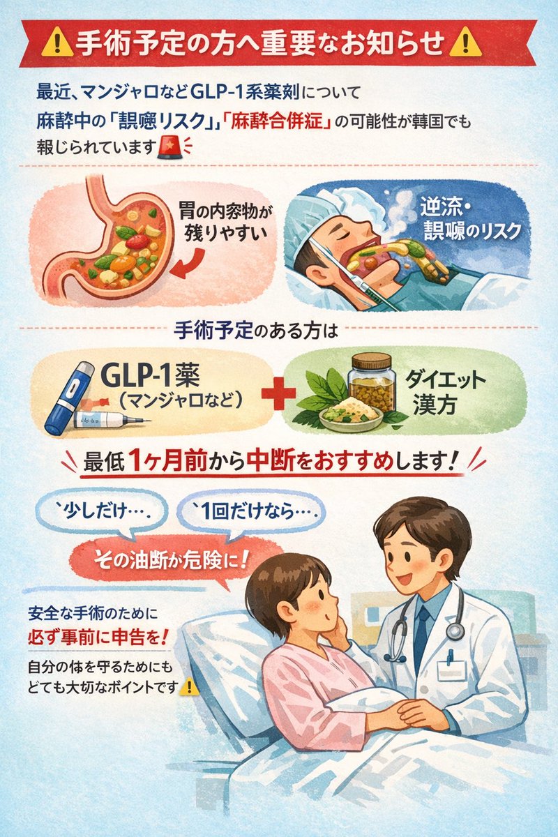 gb_lounge_fukka's tweet photo. ⚠️ダイエット薬を服用中で、
手術予定の方へ⚠️

最近、マンジャロなどGLP-1系薬剤について
麻酔中の「誤嚥リスク」「麻酔合併症」の可能性が韓国でも報じられています🚨

GLP-1は
🔸胃の内容物が残りやすくなる
🔸麻酔中に逆流・誤嚥のリスクがある

そのため、手術予定がある方は
💉GLP-1薬（マンジャロなど）
🌿ダイエット漢方

最低1ヶ月前から中断することを
おすすめします。

「少しだけ」
「1回だけなら大丈夫」

その油断が危険になることもあります。

安全な手術のために、
必ず事前に病院に申告を🏥

手術の結果も大切だけど、
自分の体を守るためにも
事前準備も大切！