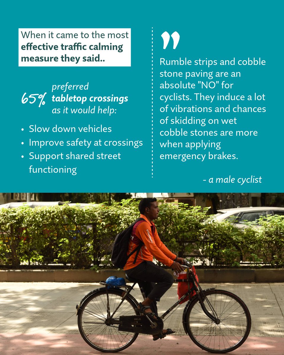 ITDP India tweet media