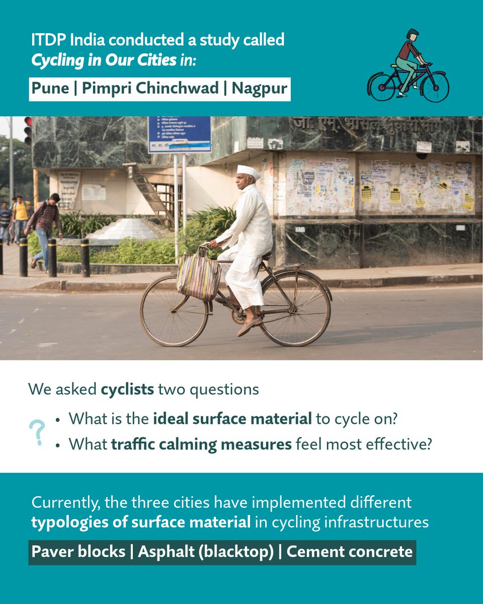 ITDP India tweet media