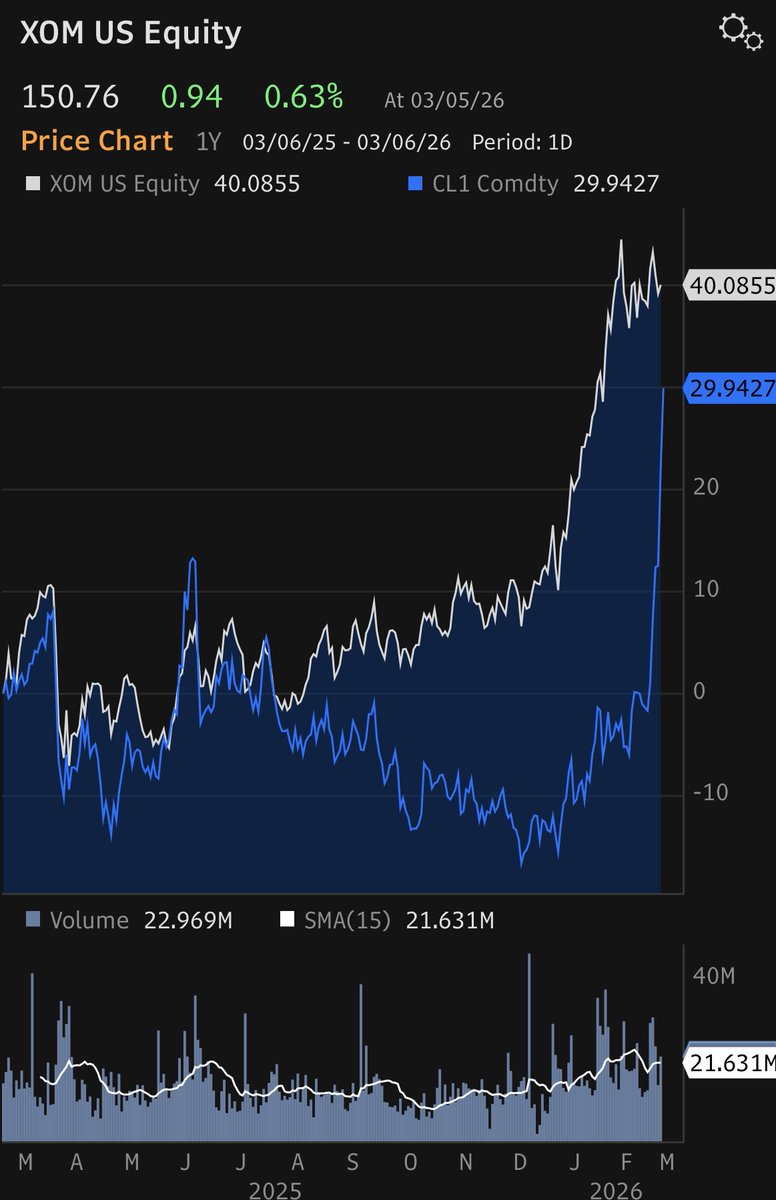 Tom Loughrey tweet media