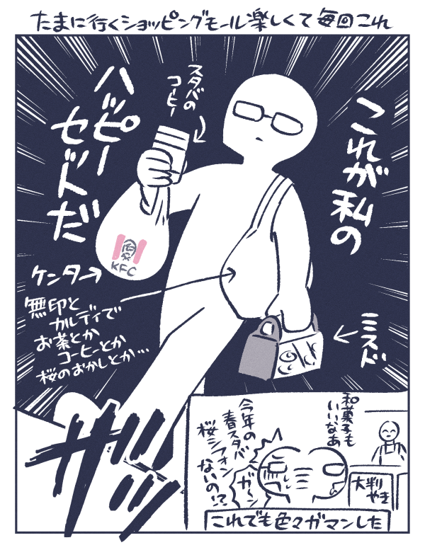 日記 