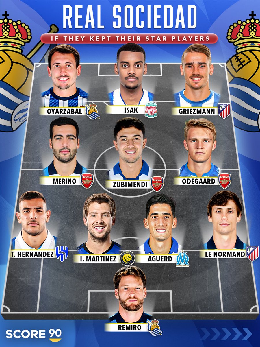 Score 90 tweet media