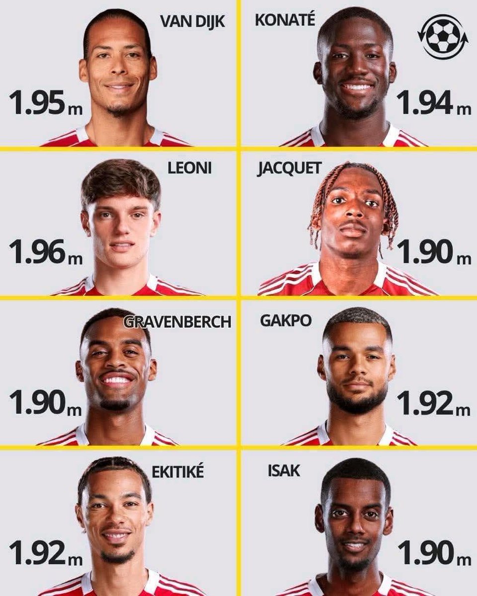 Blognya Football Manager (FM) Lovers tweet media