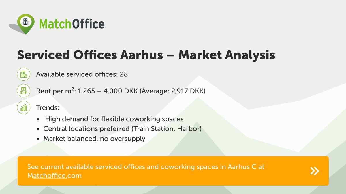 MatchOffice tweet media
