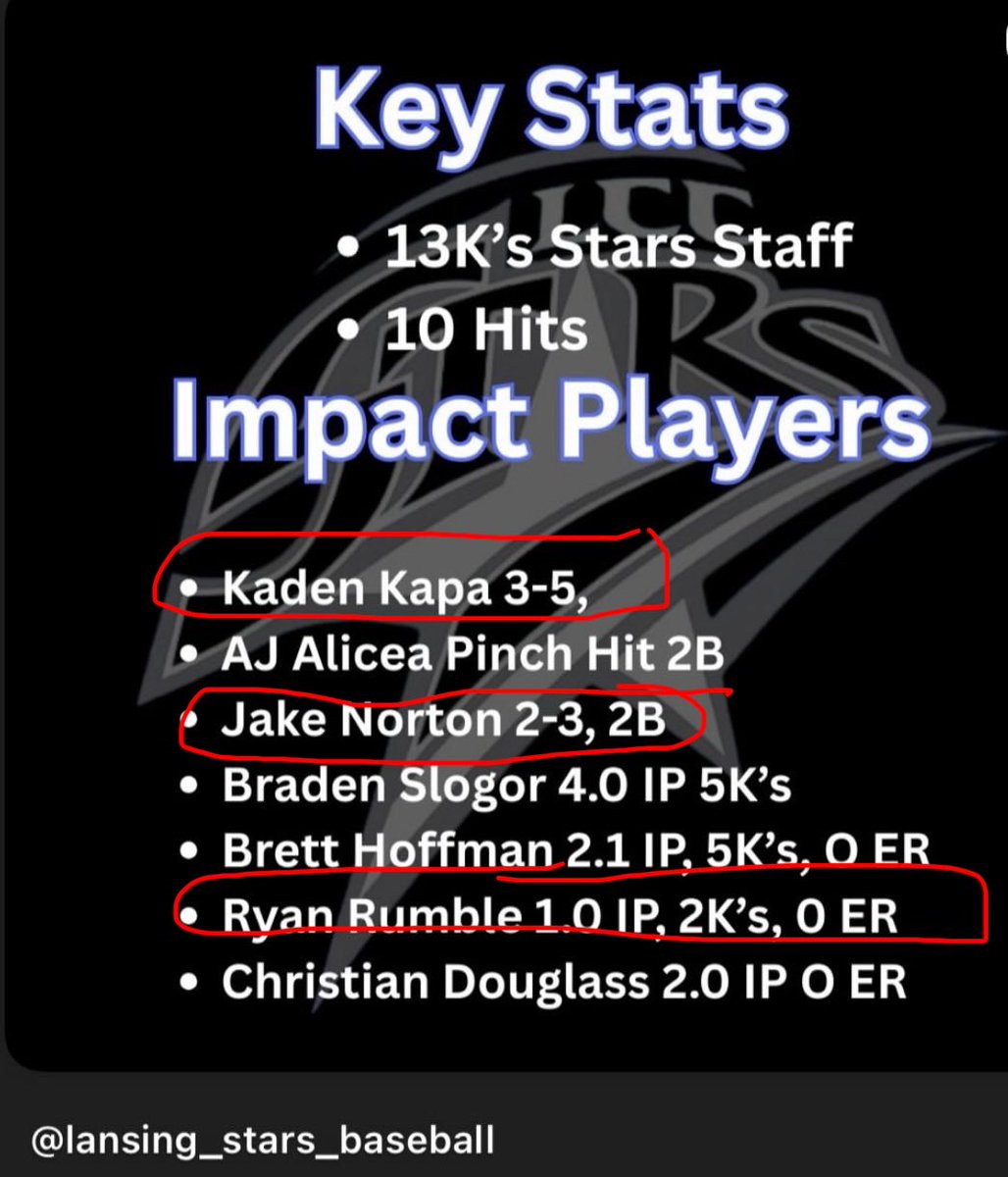 OfficialHitDogs tweet media