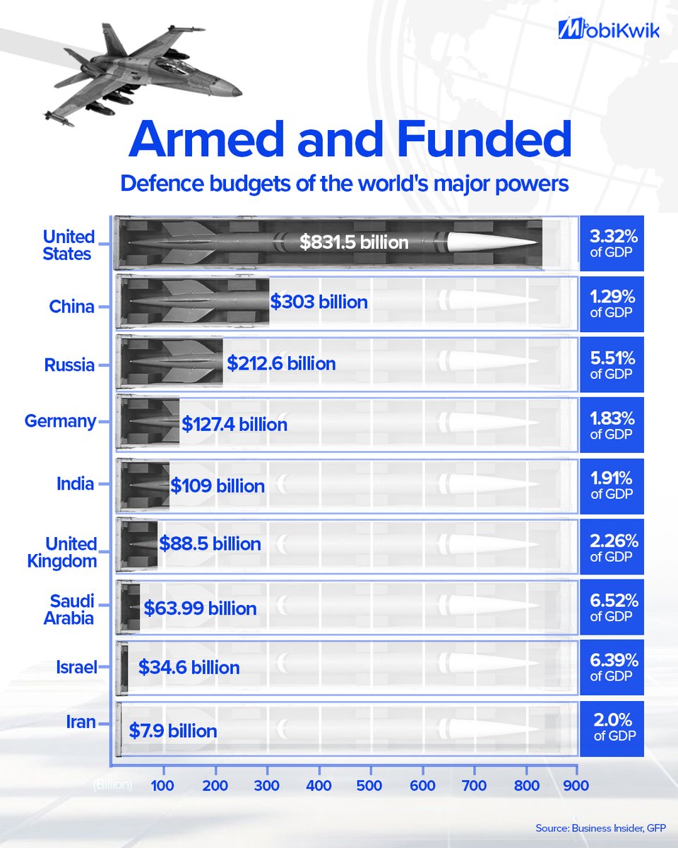 MobiKwik tweet media
