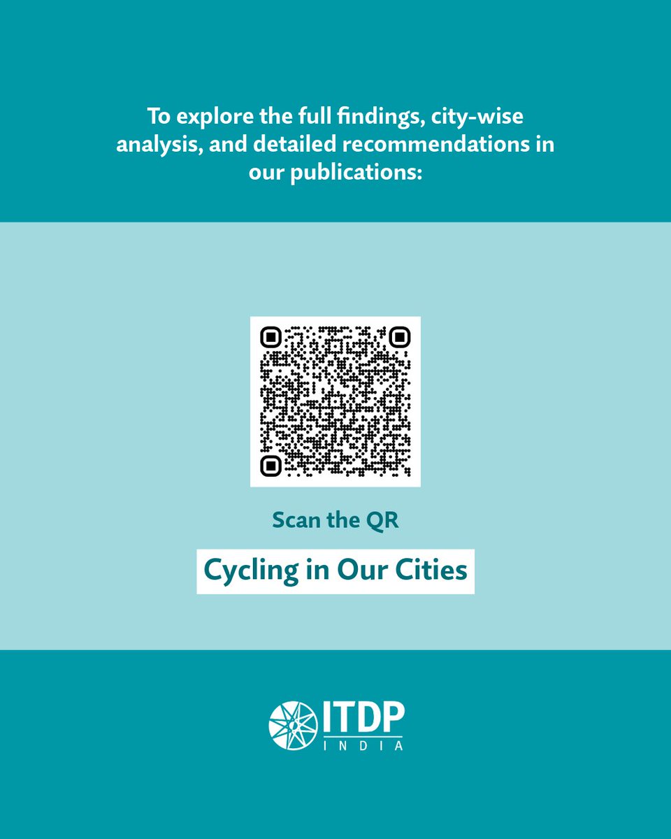 ITDP India tweet media