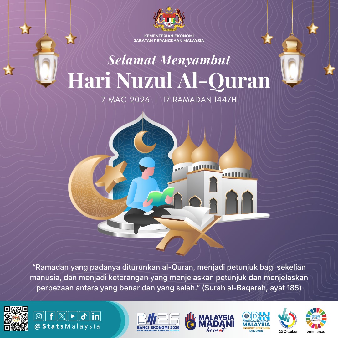 𝐒𝐀𝐋𝐀𝐌 𝐍𝐔𝐙𝐔𝐋 𝐀𝐋-𝐐𝐔𝐑𝐀𝐍 𝟏𝟒𝟒𝟕𝐇/𝟐𝟎𝟐𝟔𝐌 🕌✨

Marilah bersama-sama memperbanyak amalan membaca al-Quran dan menjadikan al-Quran sebagai pedoman sepanjang hidup dengan terus mempelajari dan mengamalkan setiap ajarannya.