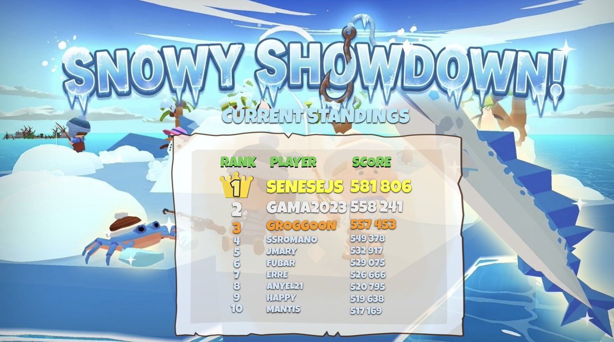 Snowy Showdown enters the final stretch! ❄️🎣

The fishing competition ends this Sunday, and the race at the top of the leaderboard is incredibly tight. Every catch could make the difference now.

This is the perfect moment to grab your rod and chase those rewards.

Can you still