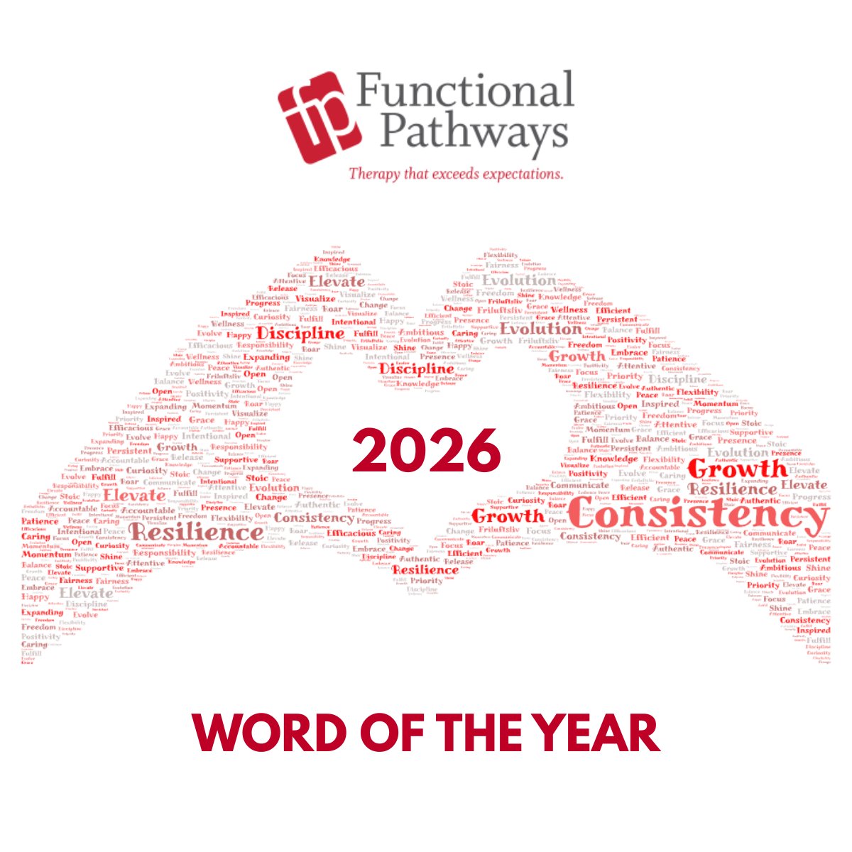 Functional Pathways tweet media