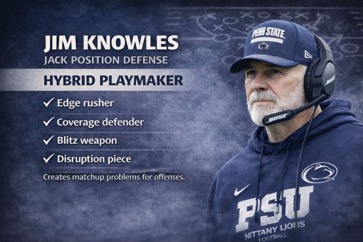 CoachLync | Tools & Playbooks tweet media