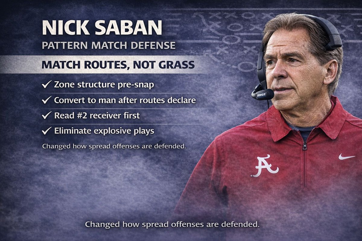Nick Saban — Pattern Match Defense