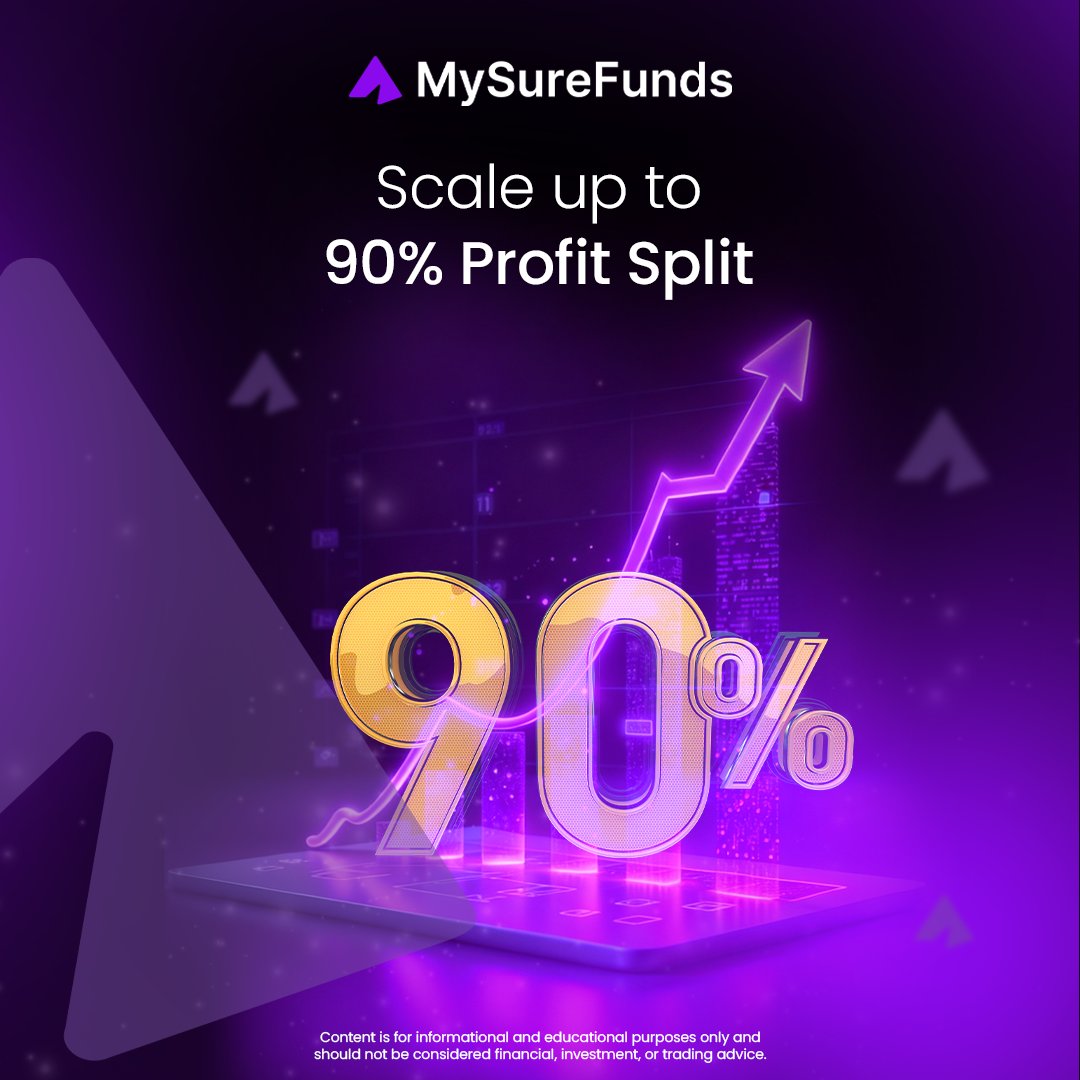 MySureFunds tweet media