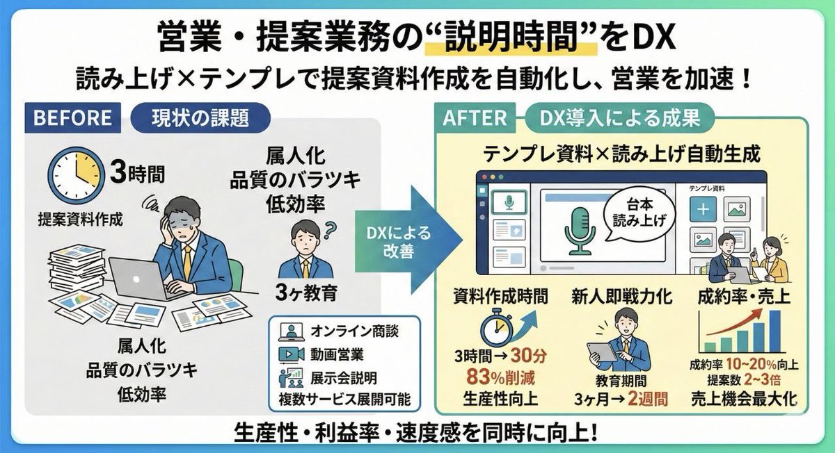 スカイ@satto公式エバンジェリスト tweet media