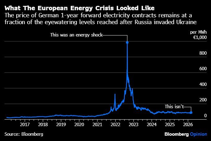 Javier Blas tweet media