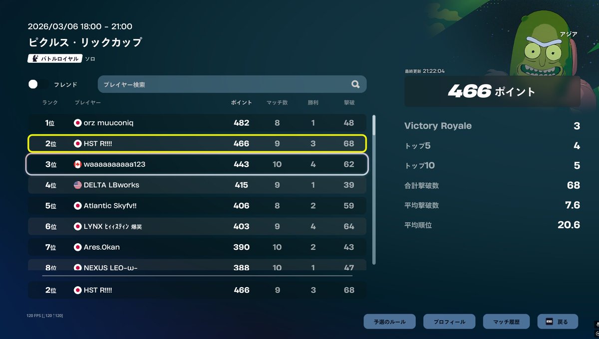 HST riemu tweet media