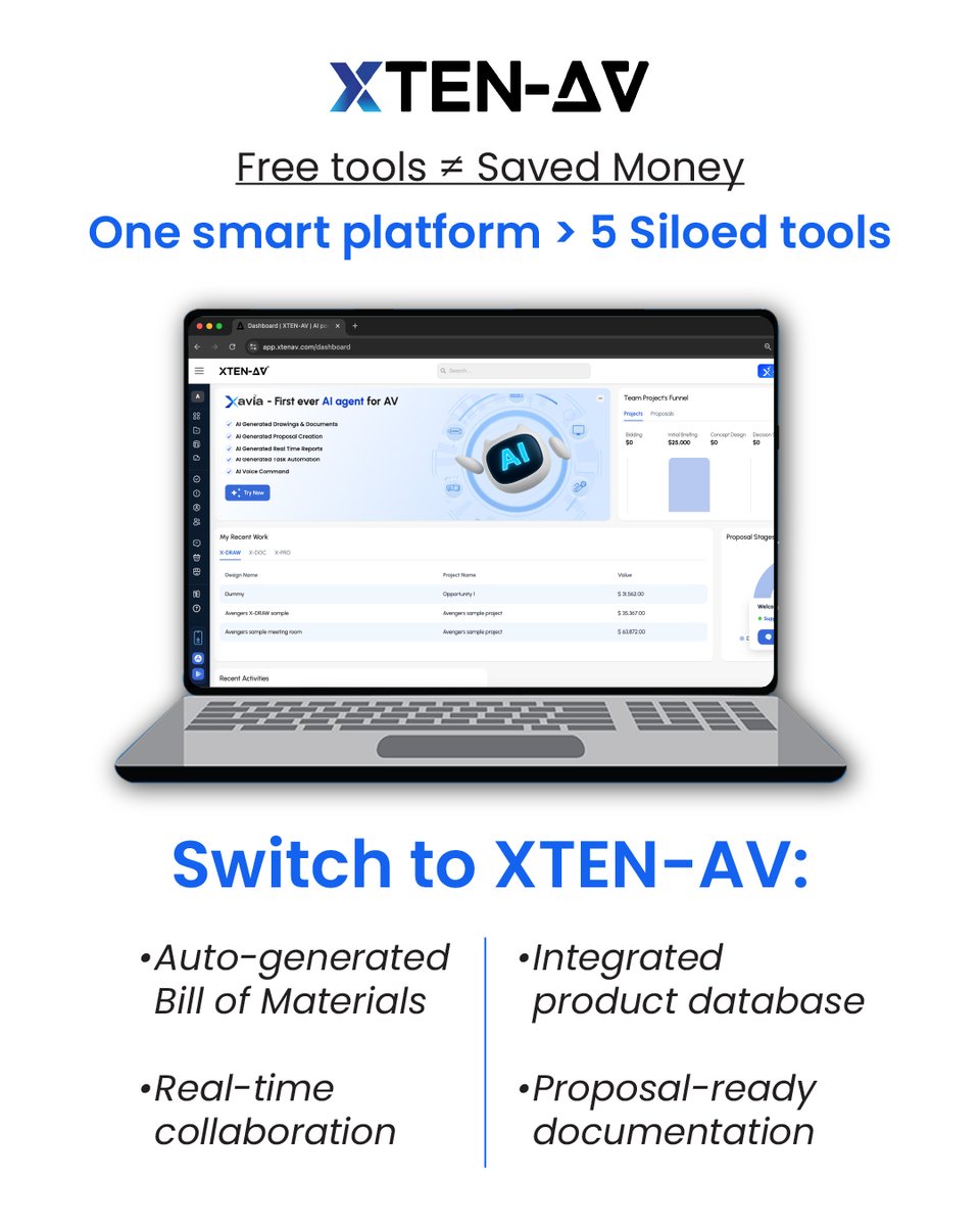 XTEN-AV tweet media