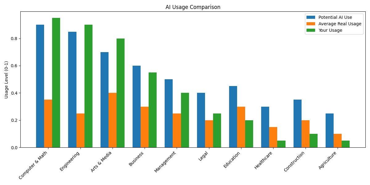 Kaiju robotics tweet media