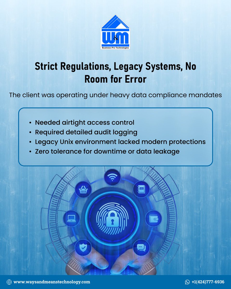 Ways&MeansTechnology tweet media