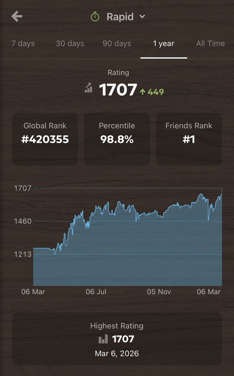 大野真樹 Maki ONO tweet media