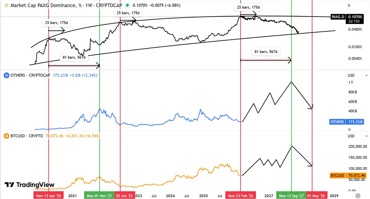 kamuseoranginvestor tweet media