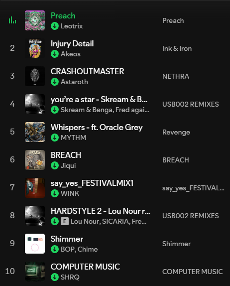 Unreleased Fire - ID tweet media