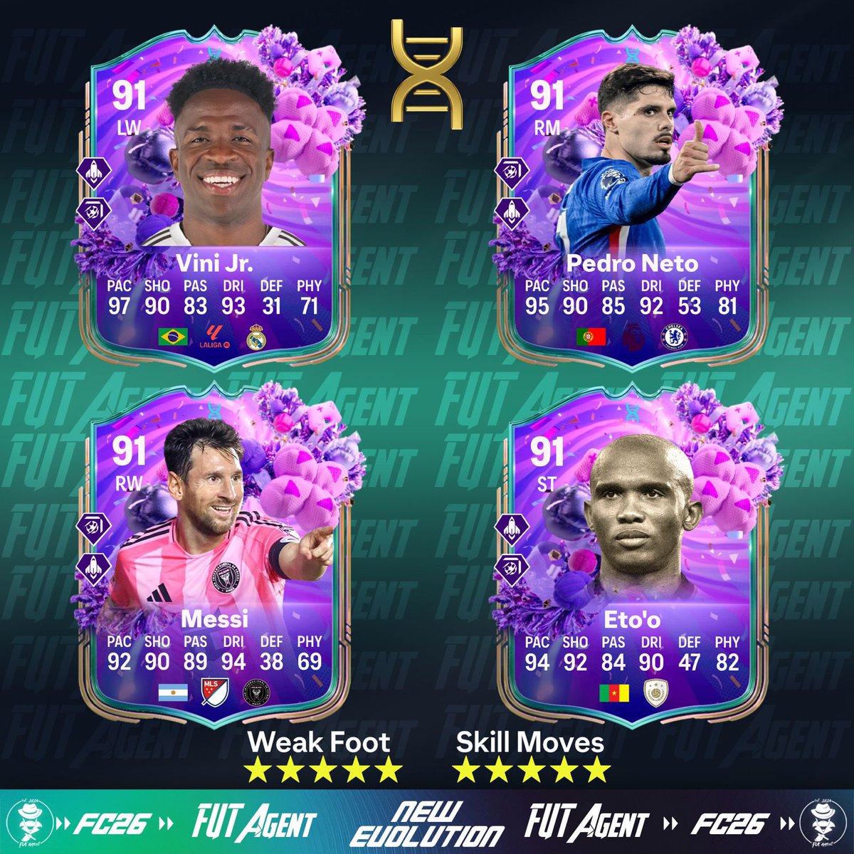 FUT Agent tweet media