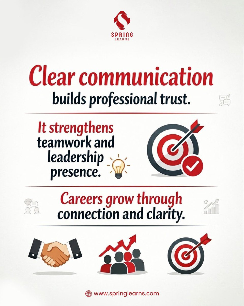 SpringLearns tweet media