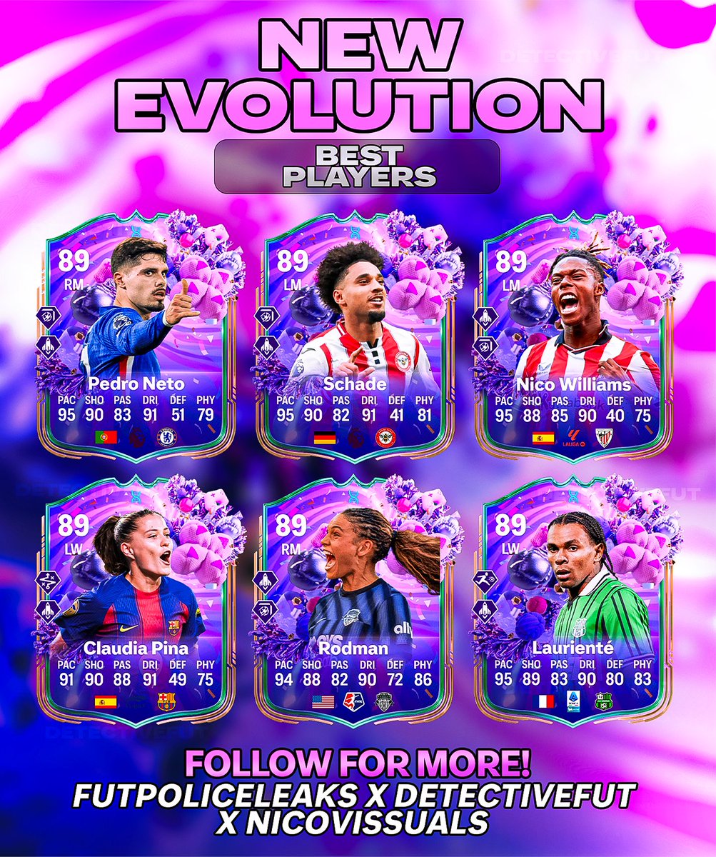 FUT POLICE LEAKS tweet media