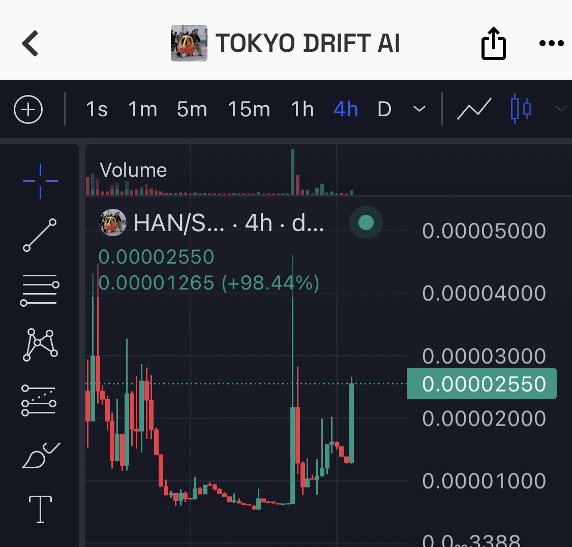 celbeqx's tweet photo. You guys aren’t really ready, but don’t worry, it’ll all make sense soon. ⏳

$HAN https://t.co/DE8DwMsapy