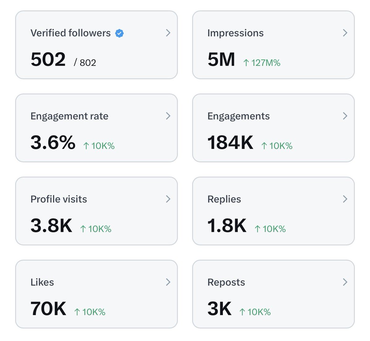 𝔻𝕦𝕟𝕒𝕞𝕚𝕤 tweet media