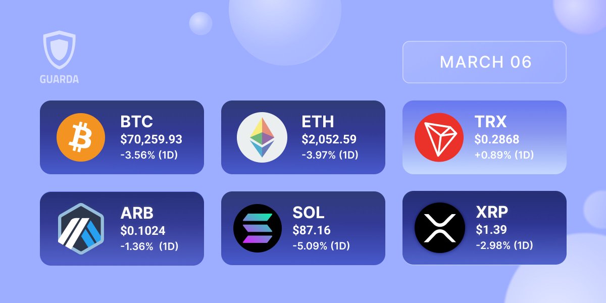 GUARDA 💎 WALLET tweet media