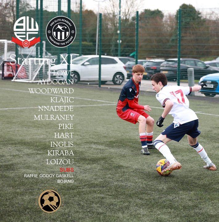 Wanderers Sport in the Community tweet media