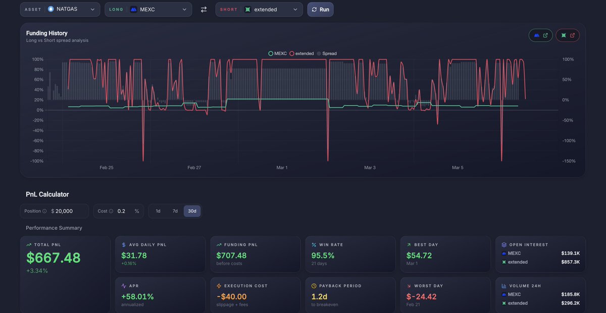 bendbasis tweet media