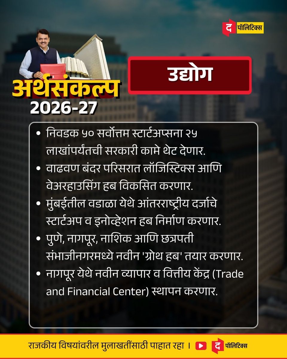 PoliticsMarathi's tweet photo. २०२६-२७ च्या अर्थसंकल्पातील उद्योग क्षेत्राशी संबंधित महत्वाचे निर्णय

#Maharashtra #Budget #DevendraFadnavis #Budget2026 #StateBudget #BusinessDevelopment https://t.co/Gloi1fX7Hu