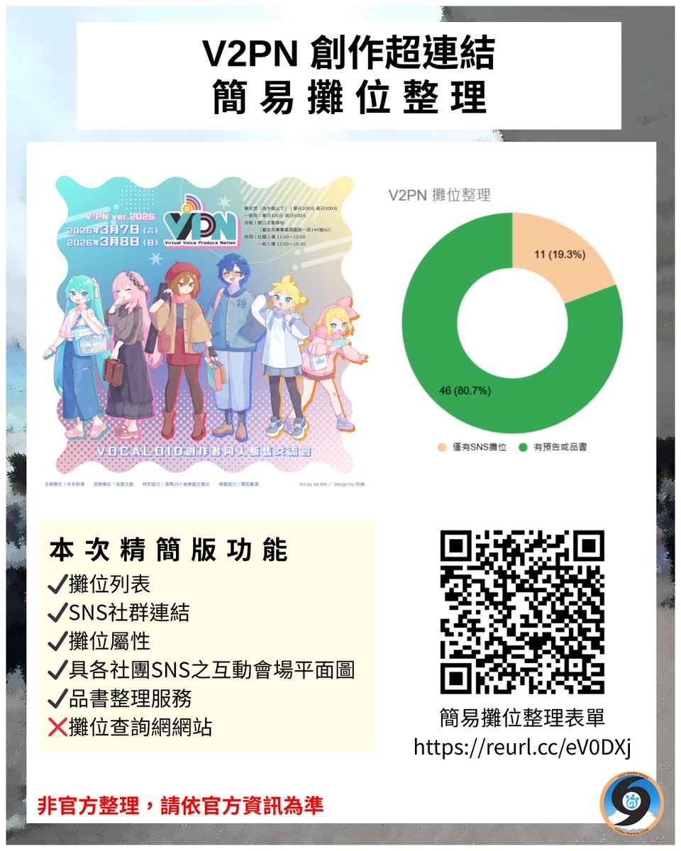 加帕利天藍怪預警中心 tweet media