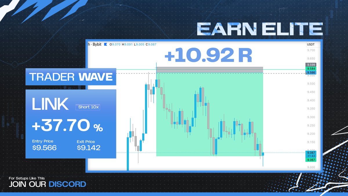 EarnElite tweet media