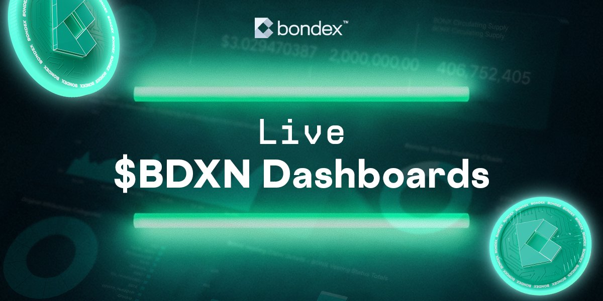 BDXN Token tweet media