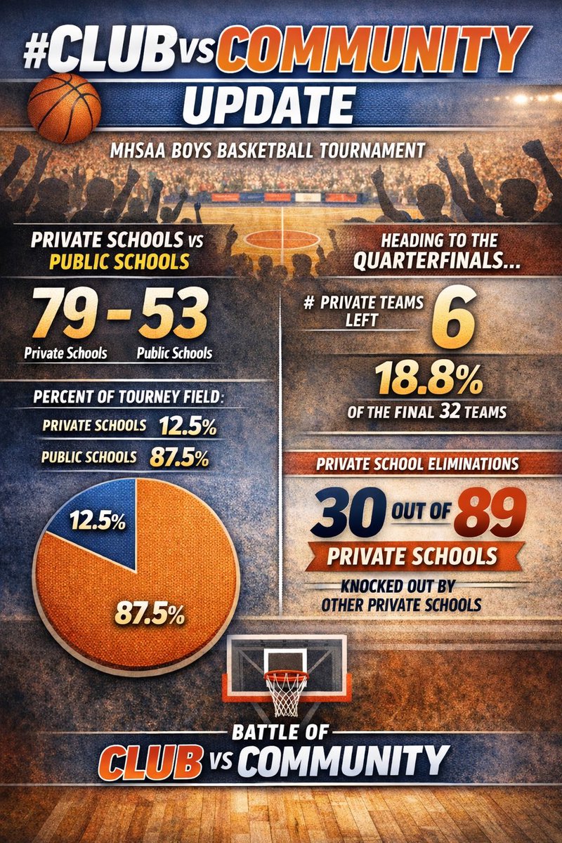 Matt Seidl tweet media