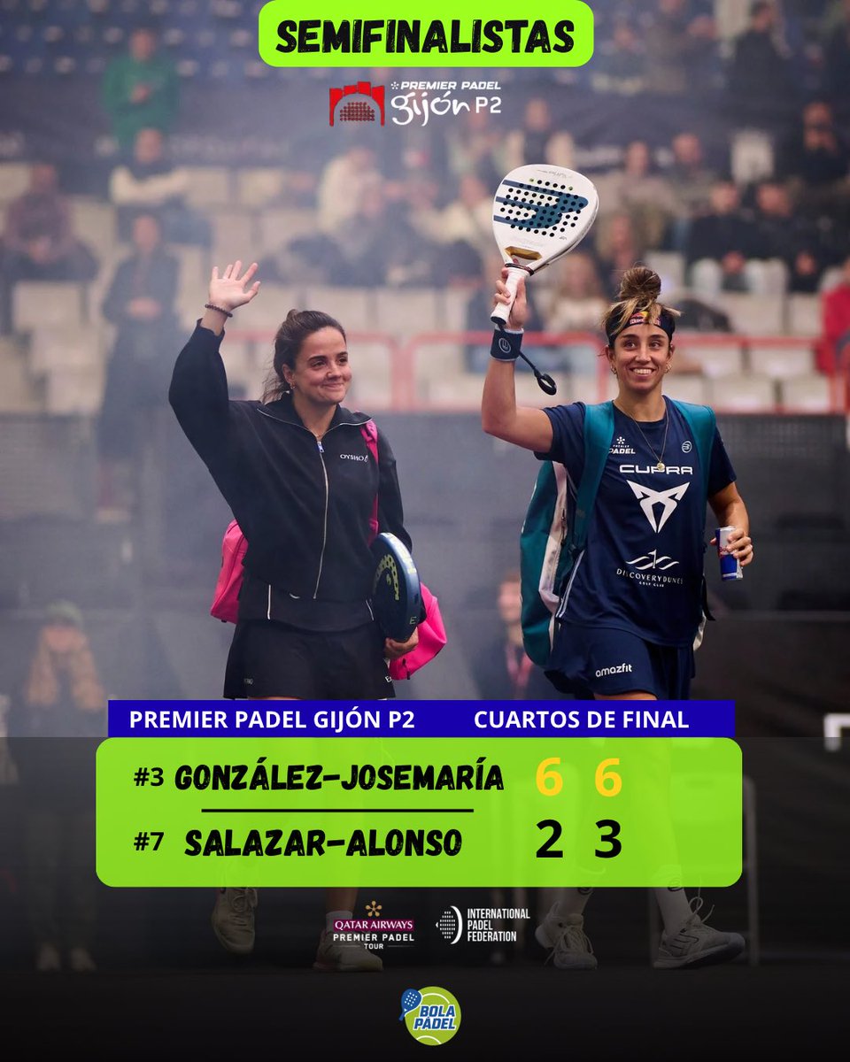 marinainfopadel's tweet photo. ✅BEA Y PAULA SEMIFINALISTAS 🧨🍍🚀

Bea y Paula vencen a las Alejandras en un partido muy muy bueno por su parte !!
Primeras semis para ellas🚀

Mañana tendremos el partido todos queremos ver ! 😮‍💨 

ARI 🆚 PAULA 😮‍💨🔝

#PremierpadelGijonP2 
#Premierpadel https://t.co/BJuuA6ACGv