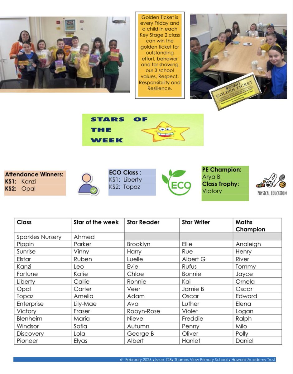 Thames View Primary School tweet media