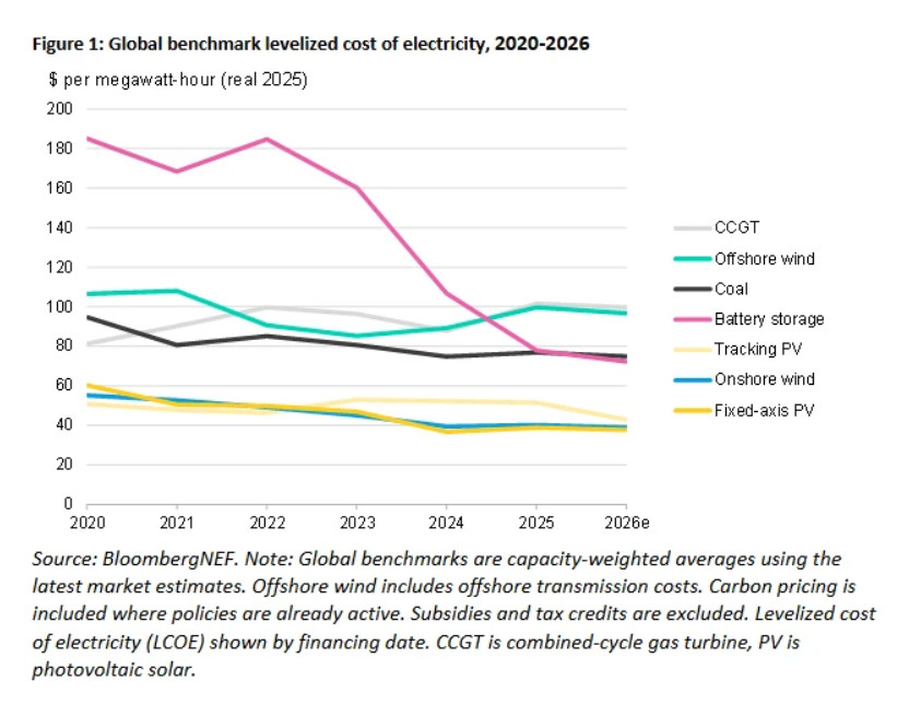 John Raymond Hanger  tweet media