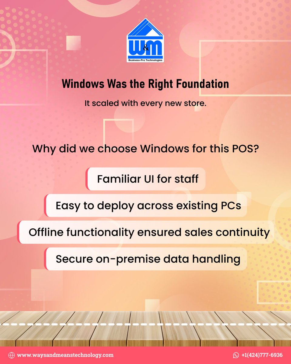 Ways&MeansTechnology tweet media