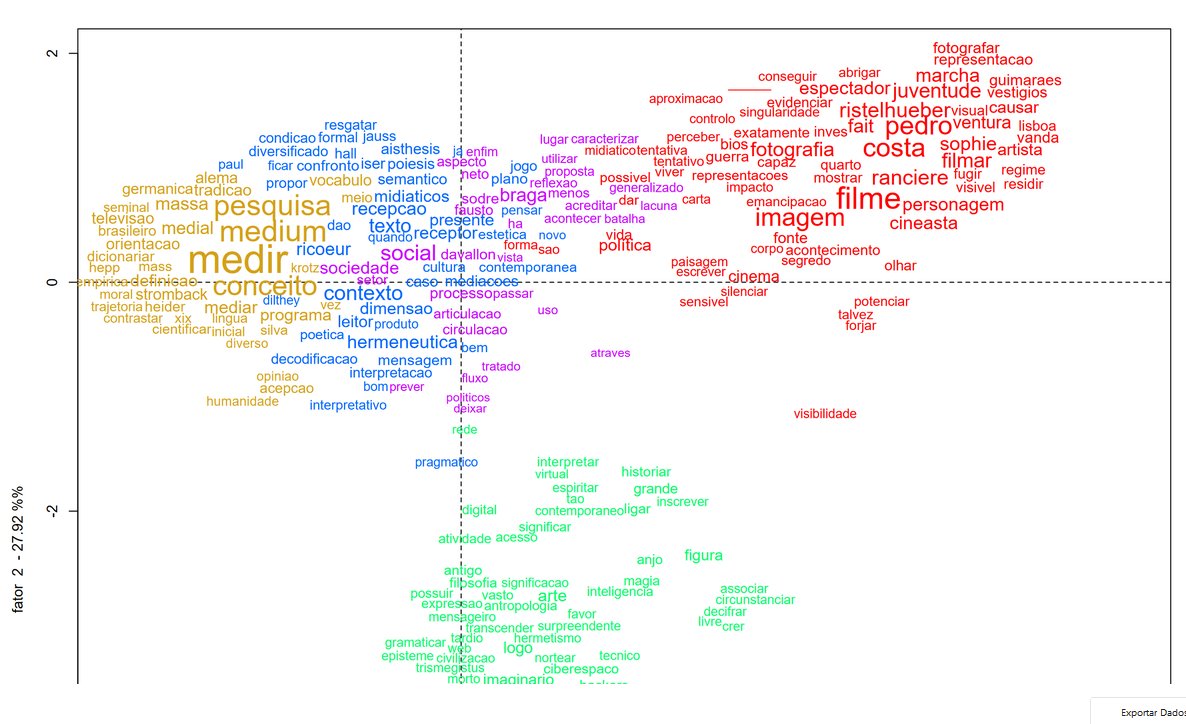 Rafael Cardoso Sampaio tweet media