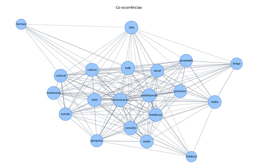 Rafael Cardoso Sampaio tweet media