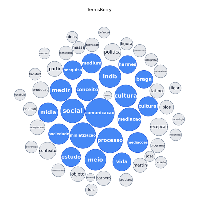 Rafael Cardoso Sampaio tweet media