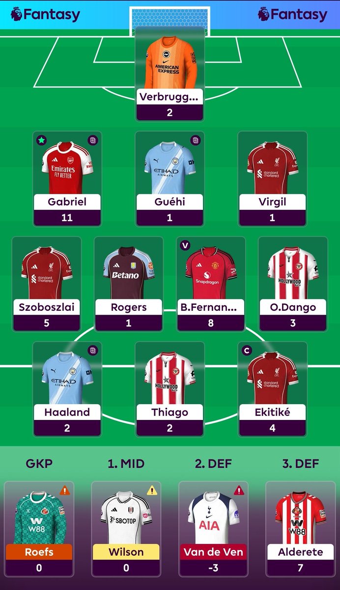 FPLChyelo tweet media