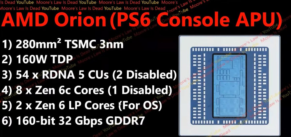 @Zuby_Tech tweet media