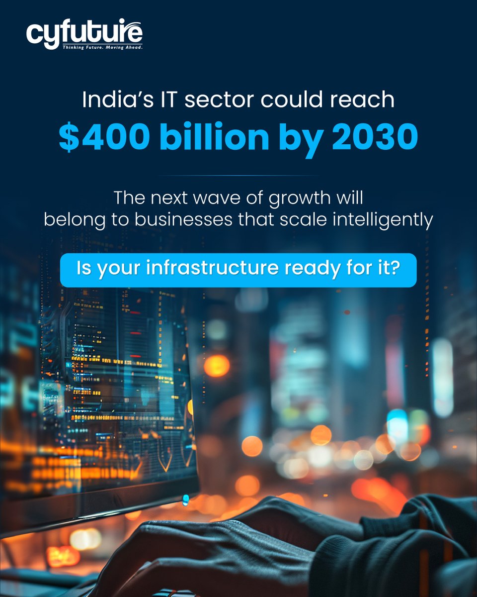 Cyfuture tweet media